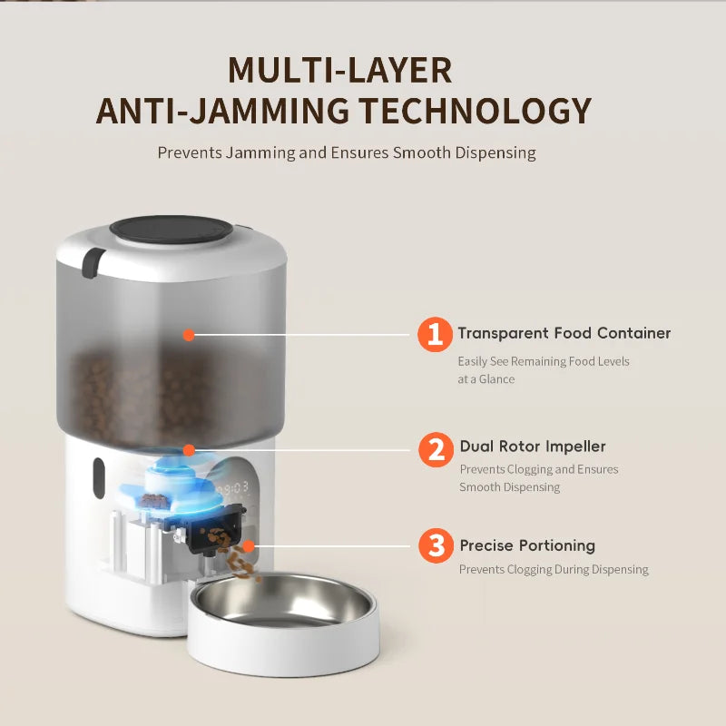 2 In 1 Pet Water Drinking Fountain Dog Food Bowl